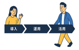 cloud-pbx-implementation-steps