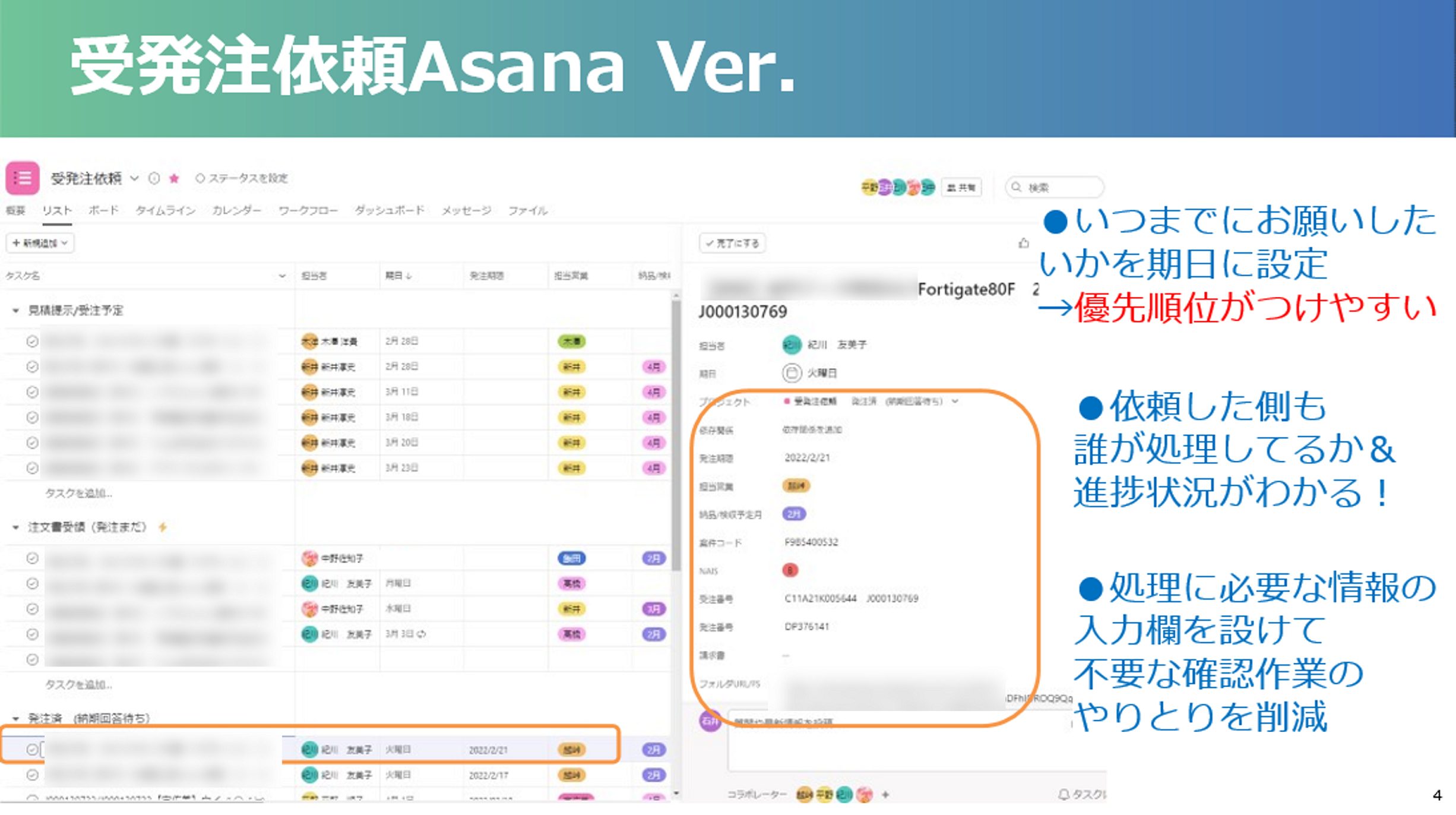 Asana Day事例紹介 日商エレクトロニクス