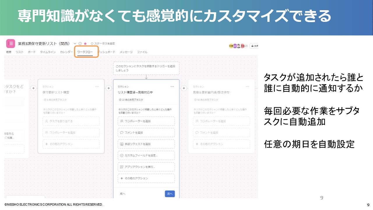 Asana Day事例紹介 日商エレクトロニクス