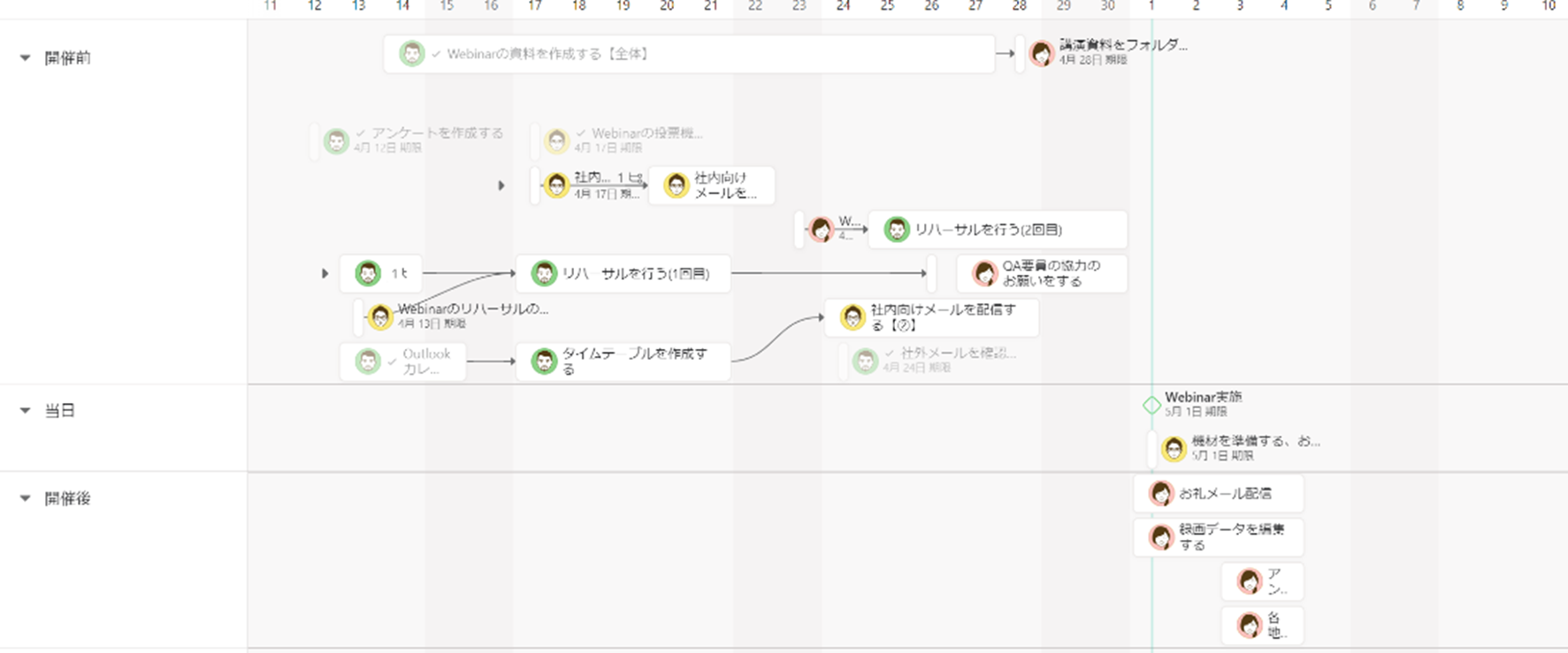 Asana　日商エレクトロニクス　カレンダー