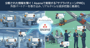 【製造業】サプライチェーンの「見える化」をAsanaで実現！調達から納品までの情報連携強化