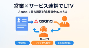 【営業×サービス部門】Asanaで顧客課題を「見える化」！クロスセル・アップセル機会を逃さない